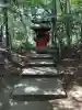 鹿嶋神社の{uncategorized: "未分類", other: "その他", undefined: "問題あり", building: "その他建物", grave: "お墓", sacred_gate: "鳥居", guardian: "狛犬", statue: "像", buddha: "仏像", history: "歴史", nature: "自然", garden: "庭園", animal: "動物", pagoda: "塔", temizu: "手水舎", mountain_gate: "山門・神門", sanctuary: "本殿・本堂", subordinate: "末社・摂社", art: "芸術", scenery: "景色", jizo: "地蔵", ema: "絵馬", goshuin: "御朱印", omikuji: "おみくじ", items: "授与品その他", amulet: "お守り", goshuincho: "御朱印帳", eats: "食事", festival: "お祭り", votive_dance: "神楽", shichigosan: "七五三参", wedding: "結婚式", experience: "体験その他", initially: "初詣", around: "周辺", anti_infection: "感染症対策"}