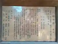 前沢八幡神社(東京都)