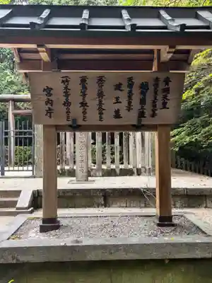 越智崗上陵 (皇極天皇　斉明天皇)(奈良県)