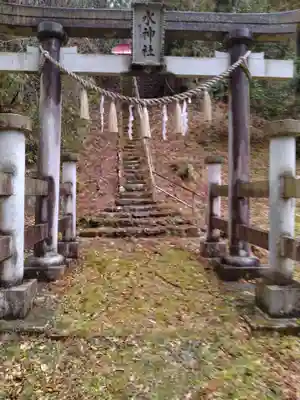 水神社(宮城県)
