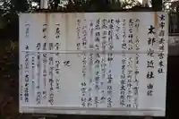 太郎左近社(福岡県)