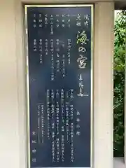 東郷神社の歴史
