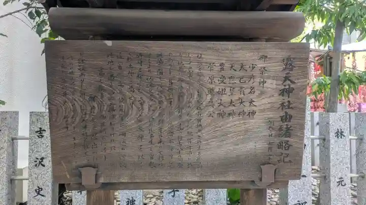 露天神社(お初天神)(大阪府)