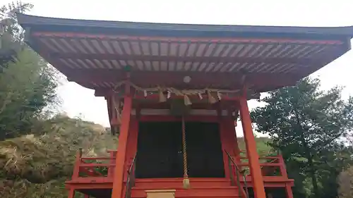 琴平神社(宮城県)