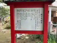 稲荷神社(神奈川県)