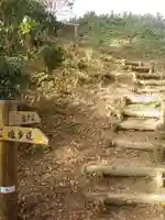 永福寺跡(永福寺址)の周辺