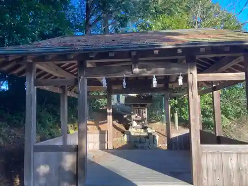 野田神社の末社・摂社