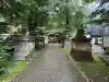 稲荷鬼王神社(東京都)