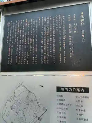 日枝神社の歴史