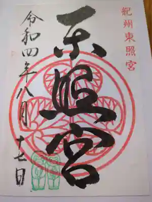 紀州東照宮(和歌山県)