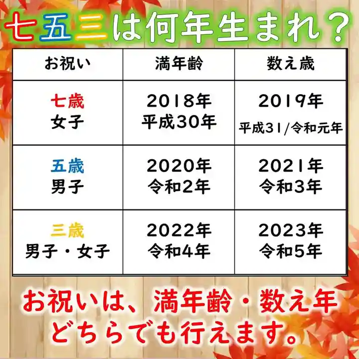 七重浜海津見神社(北海道)