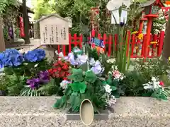 新田神社の手水