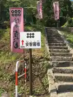 安智羅神社(松尾古城跡)の歴史