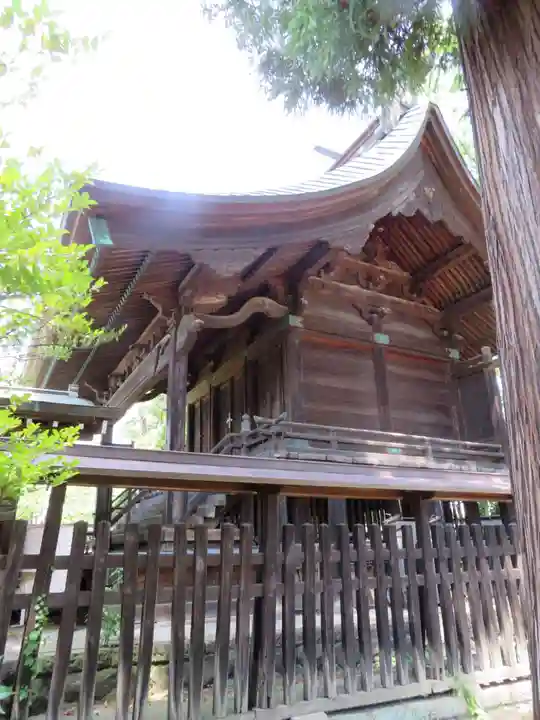 天照神明宮(福島県)