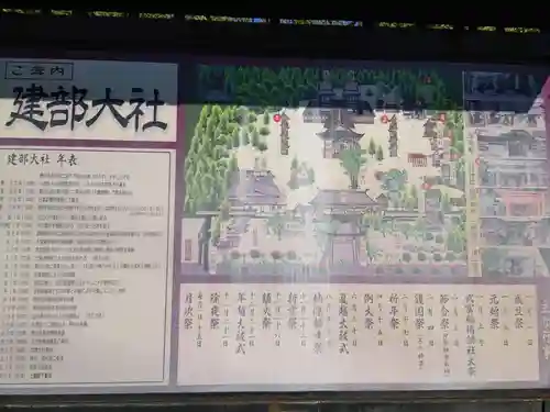 建部大社のその他建物