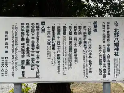 北野八幡神社(東京都)