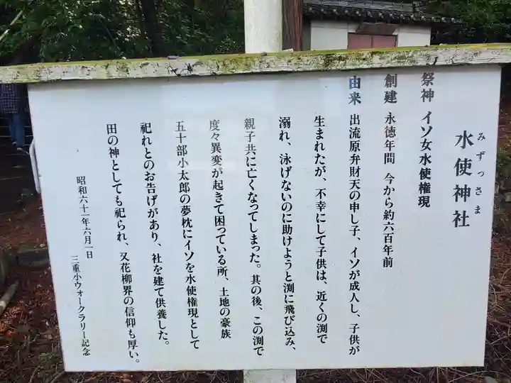 水使神社(栃木県)