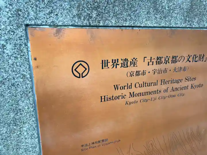 宇治上神社の歴史