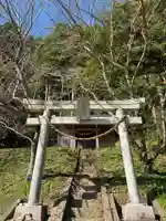 熊野神社(千葉県)