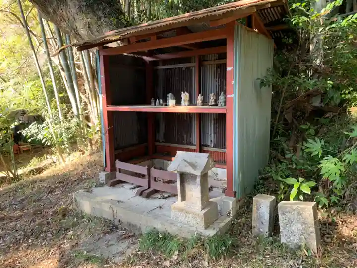 八社神社(千葉県)