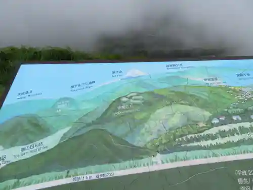 大室山浅間神社のその他建物