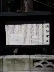 諏訪神社の歴史