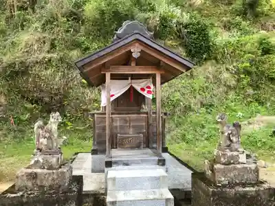 禅定寺の末社・摂社