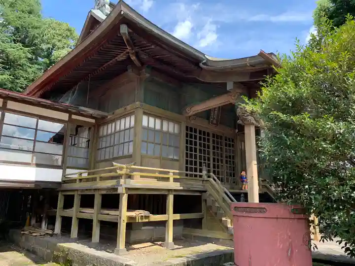 今市報徳二宮神社の本殿・本堂
