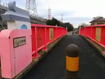 竜宮神社の周辺