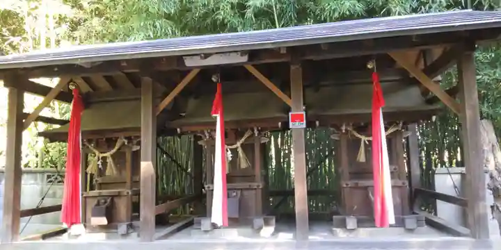 久我神社(京都府)