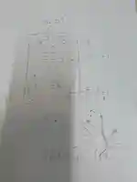 メノコト神社(京都府)