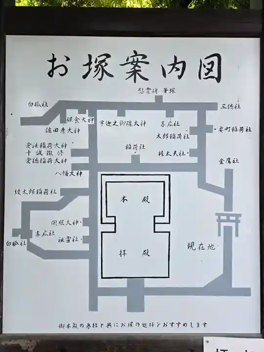 東伏見稲荷神社(東京都)