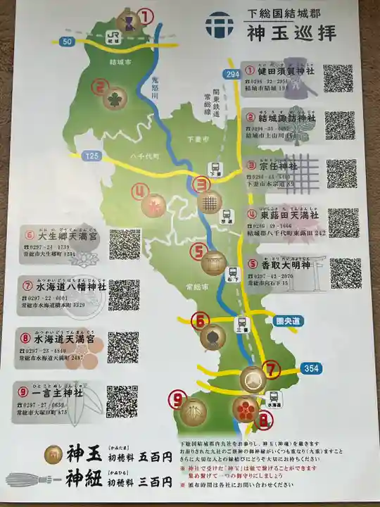 香取大明神(茨城県)