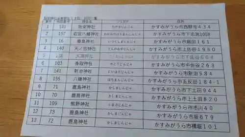 胎安神社の周辺