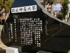 須佐之男神社(新潟県)