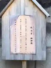 猿田彦神社(東京都)