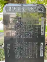 上下諏訪神社(千葉県)