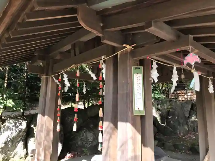 鎌倉宮の手水舎