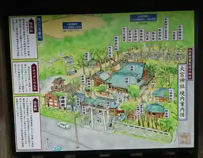 大宮神社の末社・摂社