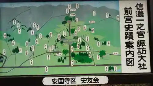 諏訪大社上社前宮のその他建物