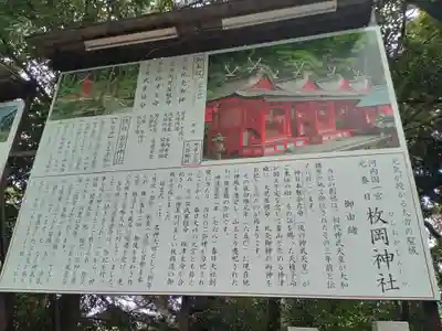 枚岡神社の歴史