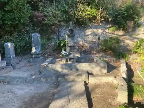 安養院　(田代寺）(神奈川県)