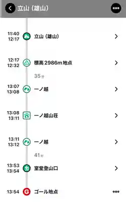 雄山神社峰本社(富山県)