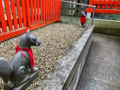 馬橋稲荷神社(東京都)