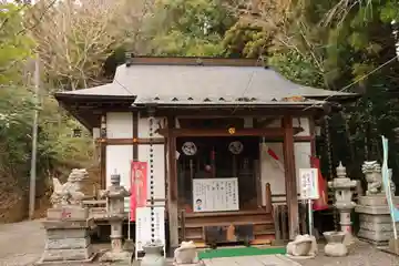 愛宕神社の本殿・本堂