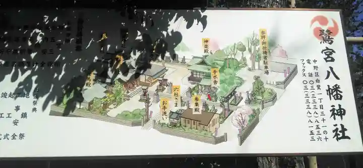 鷺宮八幡神社の歴史