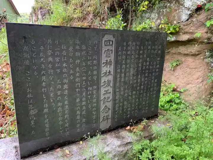 四宮神社(千葉県)