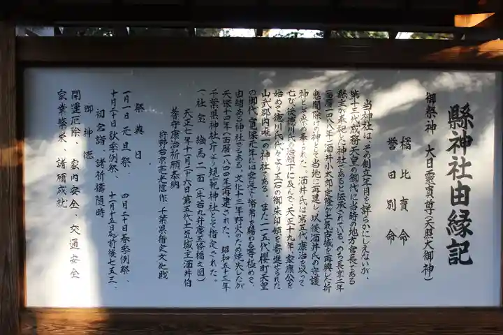 縣神社(千葉県)