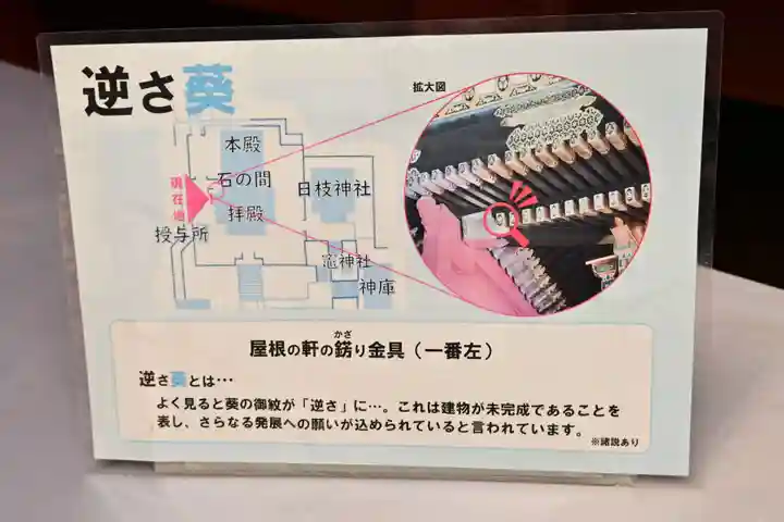 久能山東照宮(静岡県)