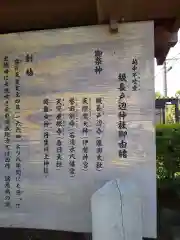 級長戸辺神社の歴史